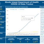 CASES OF COVID-19 in Rhode Island have totaled 17,154 to date. / COURTESY R.I. DEPARTMENT OF HEALTH