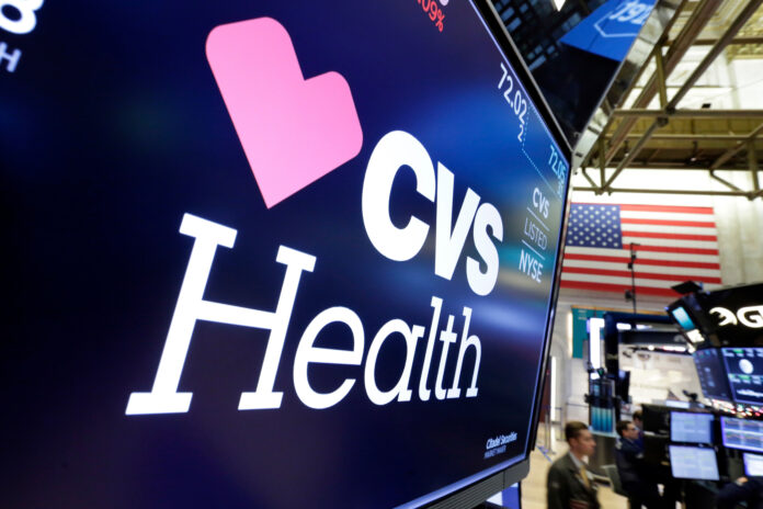 CVS Results