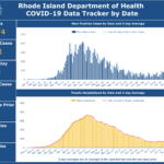 CONFIRMED CASES of COVID-19 in Rhode Island increased by 62 on Wednesday, the R.I. Department of Health said on Thursday. / COURTESY R.I. DEPARTMENT OF HEALTH