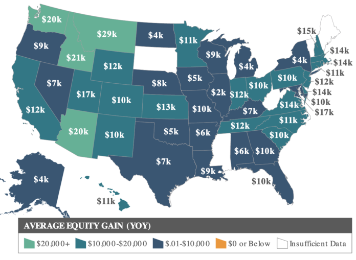 RHODE ISLAND homeowners earned an average of $14,000 in equity year over year in the second quarter of 2020. / COURTESY CORELOGIC RHODE ISLAND homeowners earned an average of $14,000 in equity year over year in the second quarter of 2020. / COURTESY CORELOGIC