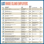 List: Rhode Island Employers