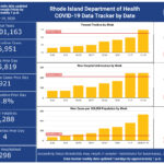 COURTESY R.I. DEPARTMENT OF HEALTH
