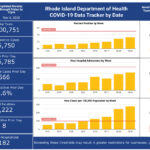COURTESY R.I. DEPARTMENT OF HEALTH