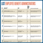 List: Employee Benefit Administrators