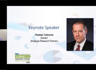 2021 Economic Trends Summit Recording