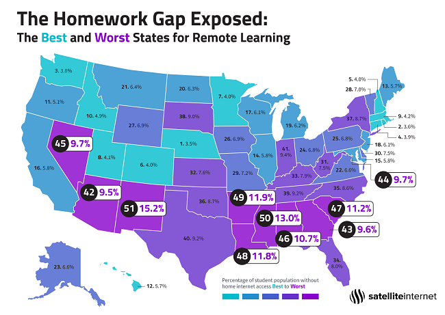 RESEARCH GROUP SatelliteInternet.com ranks Rhode Island No. 2 in the United States for students being prepared for remote learning, known as the “homework gap.” / COURTESY SATELLITEINTERNET.COM