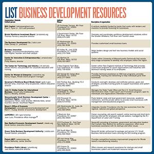 ListBiDev