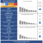 R.I. COVID-19 cases rise by 25 with no new deaths