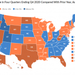 Pew: R.I. among 20 states to regain COVID tax losses by end of 2020