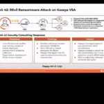 CYBERSECURITY SUMMIT KEYNOTE speaker Dan O'Day, director of Unit 42 by Palo Alto Networks, outlines how a recent ransomware attack against Kaseya, an information technology developer, played out over the Fourth of July weekend this year.