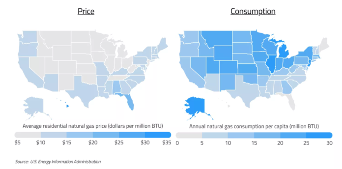 RHODE ISLAND had the fifth-highest average residential natural gas prices in the country in 2020, though usage was less than other states, according to a new report from Commodity.com. / COURTESY COMMODITY.COM