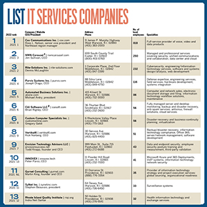 ListsIT