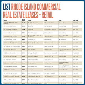 ListsRICREretail