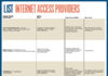 List: Internet Access Providers