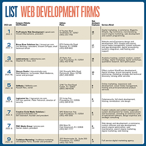 ListsWebFirms