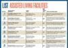 List: Assisted Living Facilities