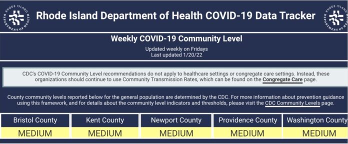 COVIDCOUNT0120