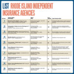 List: Rhode Island Independent Insurance Agencies
