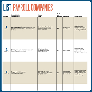 ListPayroll