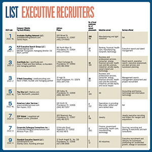 ListExecRec