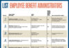 Lists: Employee Benefit Administrators