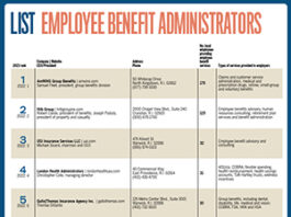 Lists: Employee Benefit Administrators