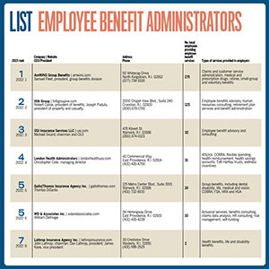 ListEmpBenefit