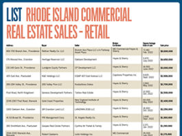Lists: Rhode Island Commercial Real Estate Sales – Retail