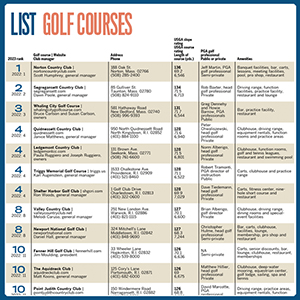 ListGolf