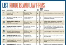 Lists: Rhode Island Law Firms
