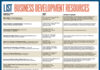 Lists: Business Development Resources