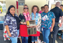 Greenwood Credit Union DOGGED DETERMINATION: Greenwood Credit Union employees celebrate a win during the 2023 Hot Dog Day event.
COURTESY GREENWOOD CREDIT UNION