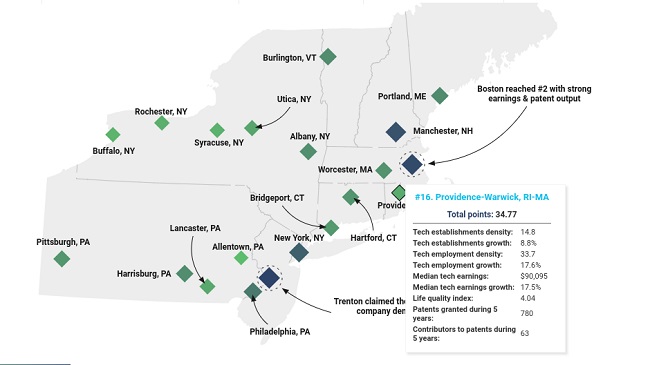 CommercialCafe tech metros
