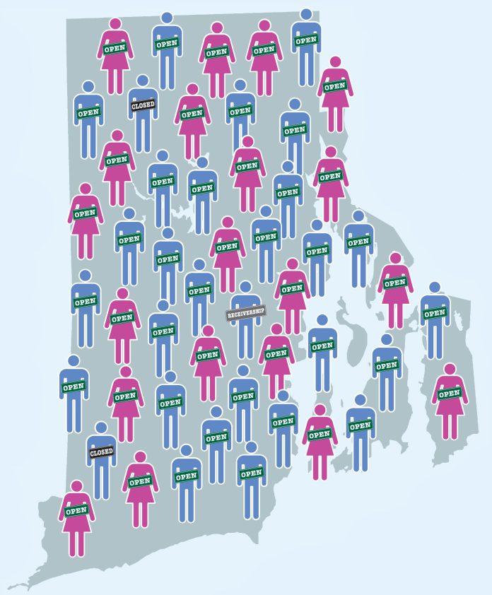 TAKING A TALLY:  Of the first 50 minority  business owners featured  in the Everybody’s Business  monthly series since August 2020, 30 were men and 20  were women. Two of those businesses have closed, and  another is in receivership – all three of them operated by men. PBN ILLUSTRATION/ANNE EWING