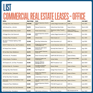 ListCREoffice