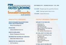 2025 Fastest Growing and Innovative Companies Awards Photos