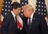 All eyes turn to Fed chair Kevin Warsh and his first moves on interest rates