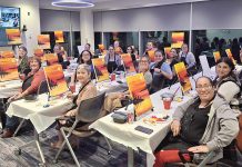 University Orthopedics Inc. Paint the town orange: University Orthopedic employees participate in a company paint night.
COURTESY UNIVERSITY ORTHOPEDICS INC.