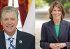 Foulkes holds 20-point lead over McKee in latest Salve poll