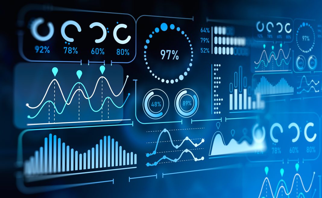 Forex graph chart with numbers, lines and analytics