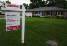 U.S. home sales rose in September, but slowed year over year