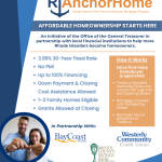 RI AnchorHome adds 3 lenders after financing 119 home purchases