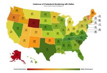 New study finds R.I. clinicians among least likely to check cholesterol levels