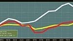 GTECH on a rollStock rides bullish forecast to record Coutesy of Bloomberg