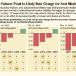 Fed pares bond fee, holds firm on rates /