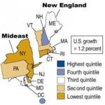 RHODE ISLAND was in the lowest quintile nationwide in the second quarter, with income growth of 0.5 percent, the BEA said. / 