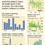 NAR: Pending home sales fall 6.5% in August /