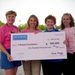 Patient programs receive $500K from foundation FROM LEFT: Margot Powell, nurse navigator at Rhode Island Hospital; Carole Kurzig, executive director of Avon Foundation; Julie Gray, nurse navigator at The Miriam Hospital; and Eloise Caggiano, program director of the Avon Walk for Breast Cancer. /