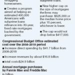 Rescue bill to aid homeowners, builders,<br>
as well as Fannie Mae and Freddie Mac /