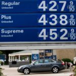 NATIONWIDE, the average price of self-serve regular fell 7 cents over the past week to $3.88 per gallon, down 22 cents from the July 7 high. But prices were considerably higher last Thursday at this Exxon Mobil station in Washington, D.C. / 